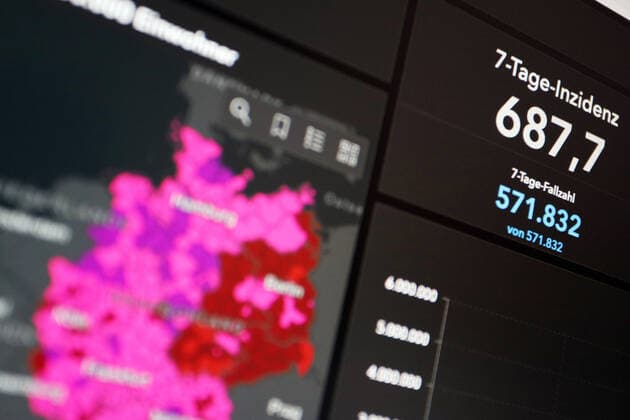 Dashboard des RKI, die 7-Tage-Inzidenz liegt nun bei 687,7 7-Tage-Inzidenz, Dashboard des RKI auf einem Monitor am 05.07.2022 in Siegen Deutschland.