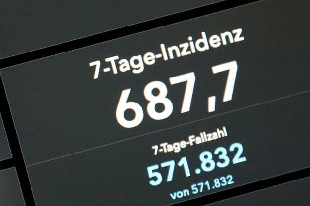 Dashboard des RKI, die 7-Tage-Inzidenz liegt nun bei 687,7 7-Tage-Inzidenz, Dashboard des RKI auf einem Monitor am 05.07.2022 in Siegen Deutschland.