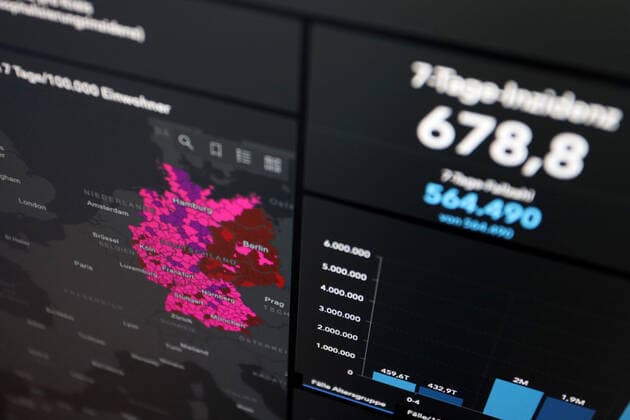 Dashboard des RKI, die 7-Tage-Inzidenz liegt nun bei 678,8 7-Tage-Inzidenz, Dashboard des RKI auf einem Monitor am 06.07.2022 in Siegen Deutschland.