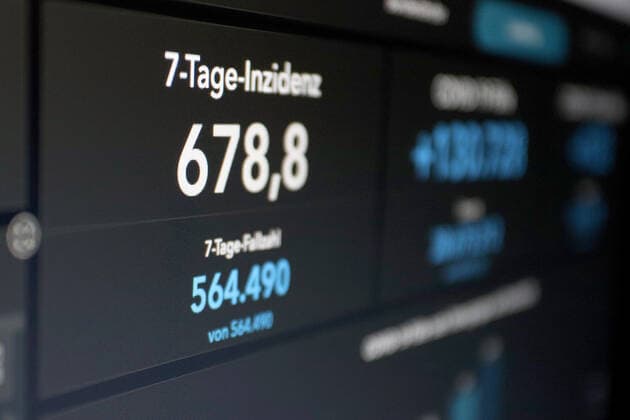 Dashboard des RKI, die 7-Tage-Inzidenz liegt nun bei 678,8 7-Tage-Inzidenz, Dashboard des RKI auf einem Monitor am 06.07.2022 in Siegen Deutschland.