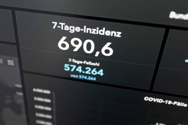 Dashboard des RKI, die 7-Tage-Inzidenz liegt nun bei 690,6 7-Tage-Inzidenz, Dashboard des RKI auf einem Monitor am 07.07.2022 in Siegen Deutschland.
