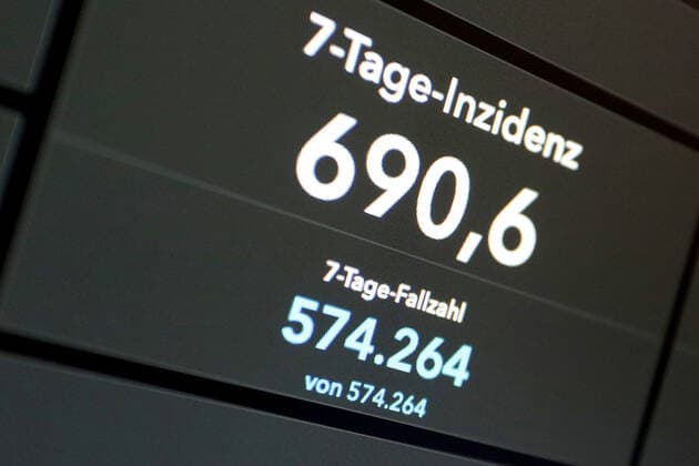 Dashboard des RKI, die 7-Tage-Inzidenz liegt nun bei 690,6 7-Tage-Inzidenz, Dashboard des RKI auf einem Monitor am 07.07.2022 in Siegen Deutschland.