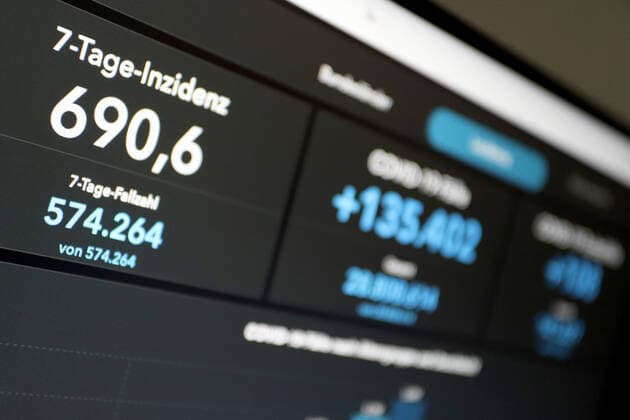 Dashboard des RKI, die 7-Tage-Inzidenz liegt nun bei 690,6 7-Tage-Inzidenz, Dashboard des RKI auf einem Monitor am 07.07.2022 in Siegen Deutschland.
