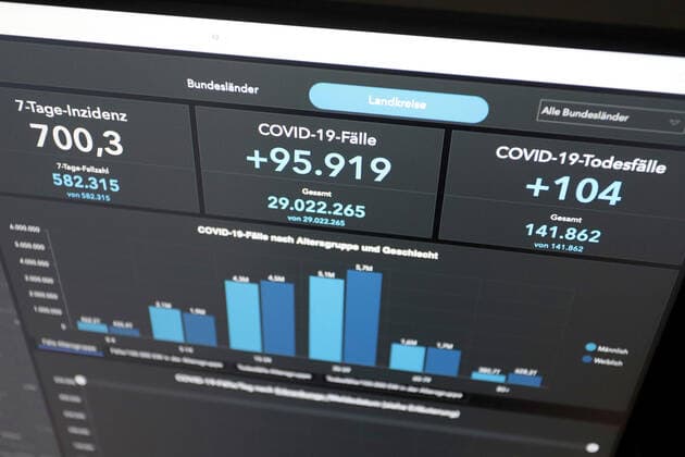 Inzidenz springt auf knapp ueber 700. Dashboard des RKI, die 7-Tage-Inzidenz liegt nun bei 700,3 7-Tage-Inzidenz, Dashboard des RKI auf einem Monitor am 09.07.2022 in Siegen Deutschland.