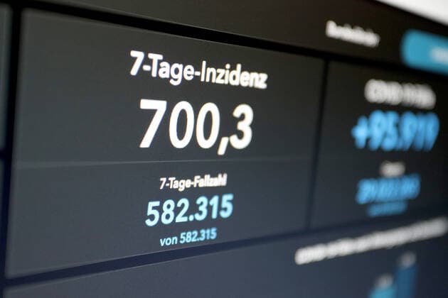 Inzidenz springt auf knapp ueber 700. Dashboard des RKI, die 7-Tage-Inzidenz liegt nun bei 700,3 7-Tage-Inzidenz, Dashboard des RKI auf einem Monitor am 09.07.2022 in Siegen Deutschland.