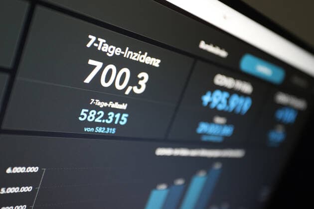 Inzidenz springt auf knapp ueber 700. Dashboard des RKI, die 7-Tage-Inzidenz liegt nun bei 700,3 7-Tage-Inzidenz, Dashboard des RKI auf einem Monitor am 09.07.2022 in Siegen Deutschland.