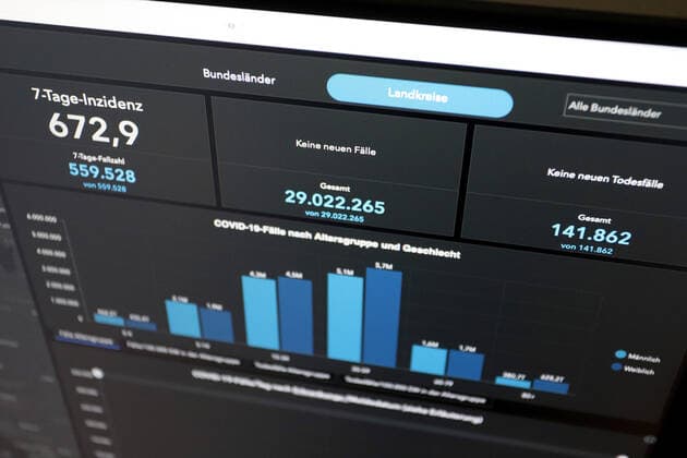 Dashboard des RKI, die 7-Tage-Inzidenz liegt nun bei 672,9 7-Tage-Inzidenz, Dashboard des RKI auf einem Monitor am 10.07.2022 in Siegen Deutschland.
