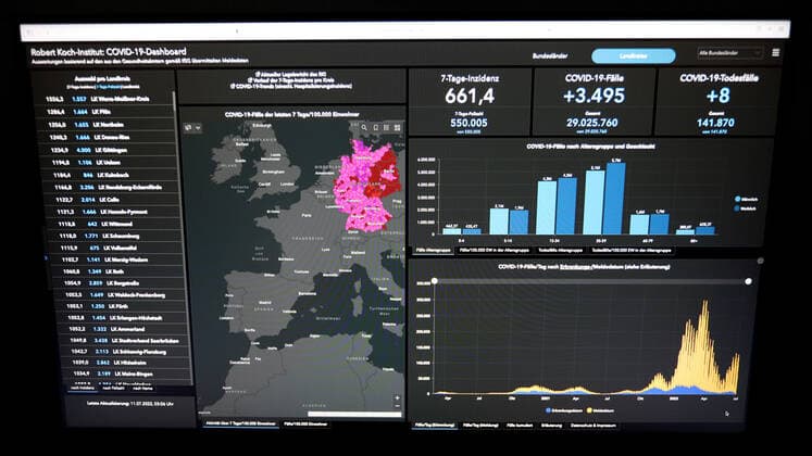 Dashboard des RKI, die 7-Tage-Inzidenz liegt nun bei 661,4 7-Tage-Inzidenz, Dashboard des RKI auf einem Monitor am 11.07.2022 in Siegen Deutschland.