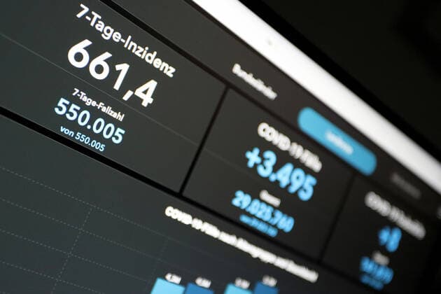 Dashboard des RKI, die 7-Tage-Inzidenz liegt nun bei 661,4 7-Tage-Inzidenz, Dashboard des RKI auf einem Monitor am 11.07.2022 in Siegen Deutschland.
