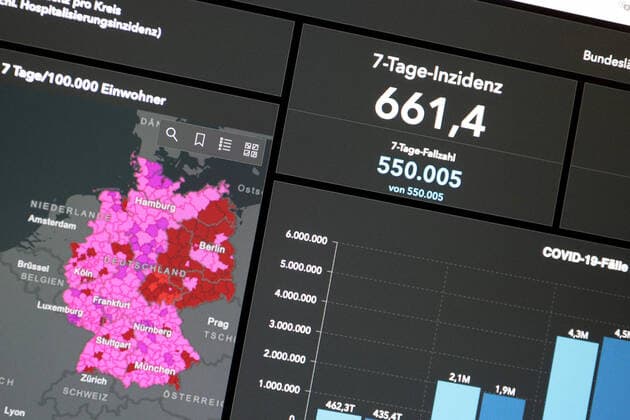 Dashboard des RKI, die 7-Tage-Inzidenz liegt nun bei 661,4 7-Tage-Inzidenz, Dashboard des RKI auf einem Monitor am 11.07.2022 in Siegen Deutschland.