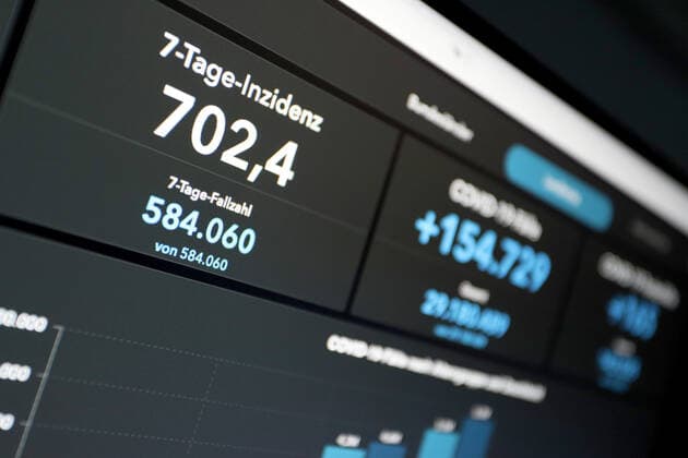 Dashboard des RKI, die 7-Tage-Inzidenz liegt nun bei 702,4 7-Tage-Inzidenz, Dashboard des RKI auf einem Monitor am 12.07.2022 in Siegen Deutschland.
