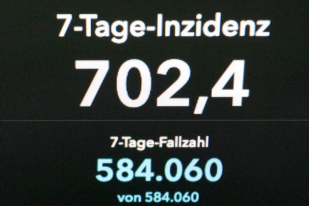 Dashboard des RKI, die 7-Tage-Inzidenz liegt nun bei 702,4 7-Tage-Inzidenz, Dashboard des RKI auf einem Monitor am 12.07.2022 in Siegen Deutschland.