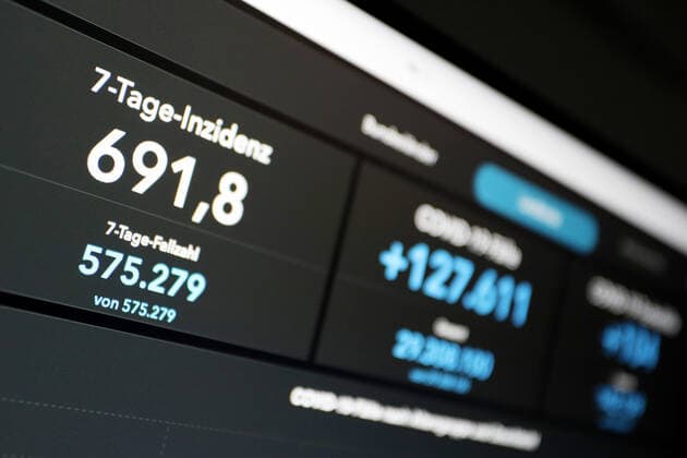 Dashboard des RKI, die 7-Tage-Inzidenz liegt nun bei 691,8 7-Tage-Inzidenz, Dashboard des RKI auf einem Monitor am 13.07.2022 in Siegen Deutschland.