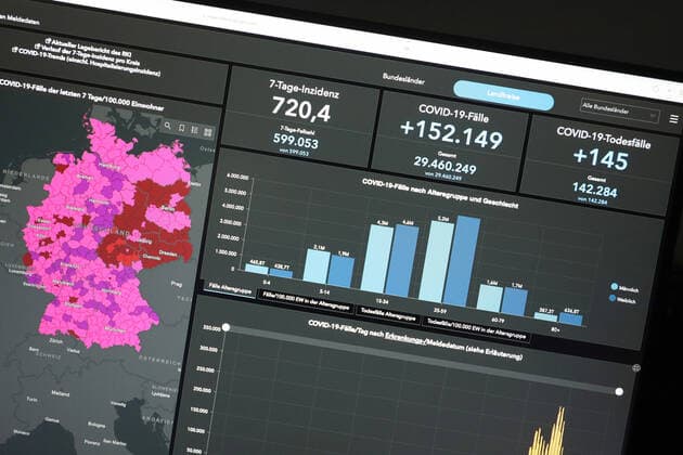 Dashboard des RKI, die 7-Tage-Inzidenz liegt nun bei 720,4 7-Tage-Inzidenz, Dashboard des RKI auf einem Monitor am 14.07.2022 in Siegen Deutschland.