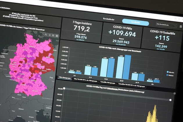 Dashboard des RKI, die 7-Tage-Inzidenz liegt nun bei 719,2 7-Tage-Inzidenz, Dashboard des RKI auf einem Monitor am 15.07.2022 in Siegen Deutschland.