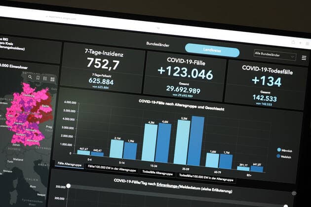Dashboard des RKI, die 7-Tage-Inzidenz liegt nun bei 752,7 7-Tage-Inzidenz, Dashboard des RKI auf einem Monitor am 16.07.2022 in Siegen Deutschland.