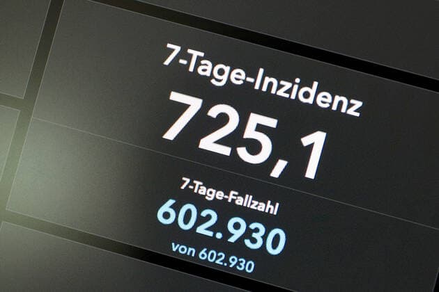 Dashboard des RKI, die 7-Tage-Inzidenz liegt nun bei 725,1 7-Tage-Inzidenz, Dashboard des RKI auf einem Monitor am 17.07.2022 in Siegen Deutschland.