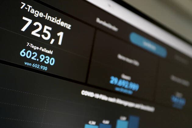 Dashboard des RKI, die 7-Tage-Inzidenz liegt nun bei 725,1 7-Tage-Inzidenz, Dashboard des RKI auf einem Monitor am 17.07.2022 in Siegen Deutschland.