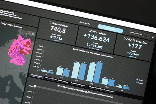 Dashboard des RKI, die 7-Tage-Inzidenz liegt nun bei 740,3 7-Tage-Inzidenz, Dashboard des RKI auf einem Monitor am 21.07.2022 in Siegen Deutschland.