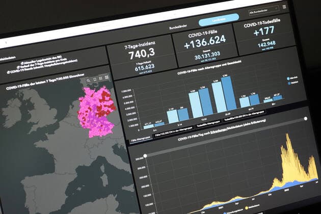Dashboard des RKI, die 7-Tage-Inzidenz liegt nun bei 740,3 7-Tage-Inzidenz, Dashboard des RKI auf einem Monitor am 21.07.2022 in Siegen Deutschland.
