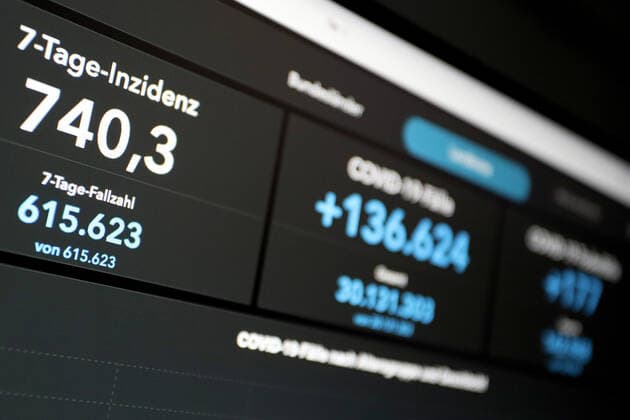 Dashboard des RKI, die 7-Tage-Inzidenz liegt nun bei 740,3 7-Tage-Inzidenz, Dashboard des RKI auf einem Monitor am 21.07.2022 in Siegen Deutschland.