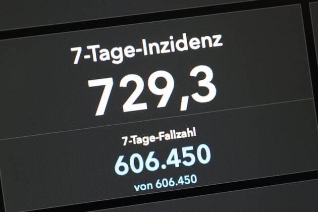 Dashboard des RKI, die 7-Tage-Inzidenz liegt nun bei 729,3 7-Tage-Inzidenz, Dashboard des RKI auf einem Monitor am 22.07.2022 in Siegen Deutschland.