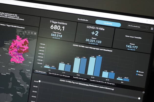 Dashboard des RKI, die 7-Tage-Inzidenz liegt nun bei 680,1 7-Tage-Inzidenz, Dashboard des RKI auf einem Monitor am 24.07.2022 in Siegen Deutschland.