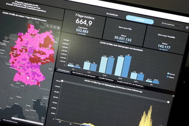 Dashboard des RKI, die 7-Tage-Inzidenz liegt nun bei 664,9 7-Tage-Inzidenz, Dashboard des RKI auf einem Monitor am 25.07.2022 in Siegen Deutschland.