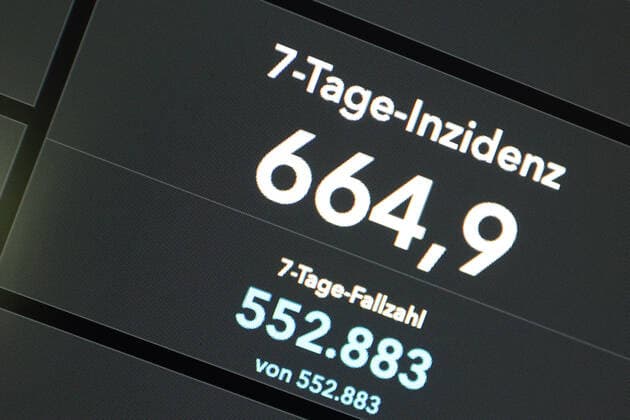 Dashboard des RKI, die 7-Tage-Inzidenz liegt nun bei 664,9 7-Tage-Inzidenz, Dashboard des RKI auf einem Monitor am 25.07.2022 in Siegen Deutschland.