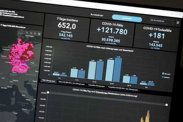 Dashboard des RKI, die 7-Tage-Inzidenz liegt nun bei 652,0 7-Tage-Inzidenz, Dashboard des RKI auf einem Monitor am 27.07.2022 in Siegen Deutschland.