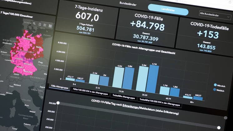 Dashboard des RKI, die 7-Tage-Inzidenz liegt nun bei 607,0 7-Tage-Inzidenz, Dashboard des RKI auf einem Monitor am 29.07.2022 in Siegen Deutschland.