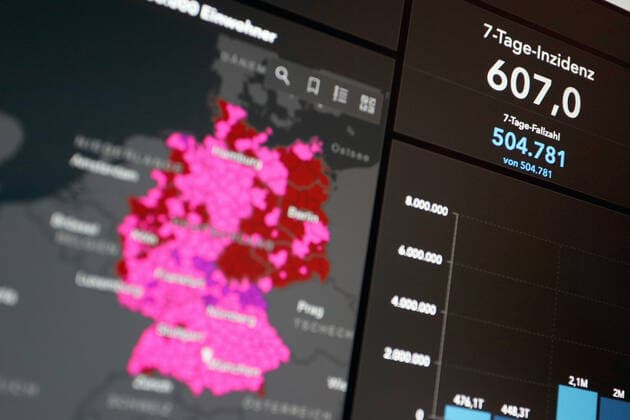 Dashboard des RKI, die 7-Tage-Inzidenz liegt nun bei 607,0 7-Tage-Inzidenz, Dashboard des RKI auf einem Monitor am 29.07.2022 in Siegen Deutschland.