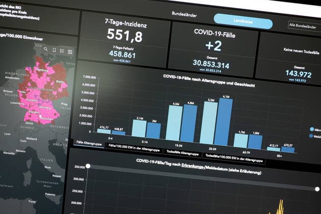 Dashboard des RKI, die 7-Tage-Inzidenz liegt nun bei 551,8 7-Tage-Inzidenz, Dashboard des RKI auf einem Monitor am 31.07.2022 in Siegen Deutschland.