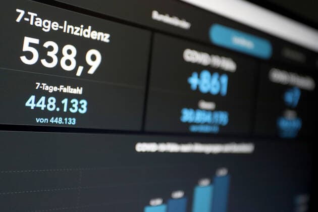 Dashboard des RKI, die 7-Tage-Inzidenz liegt nun bei 538,9 7-Tage-Inzidenz, Dashboard des RKI auf einem Monitor am 01.08.2022 in Siegen Deutschland.