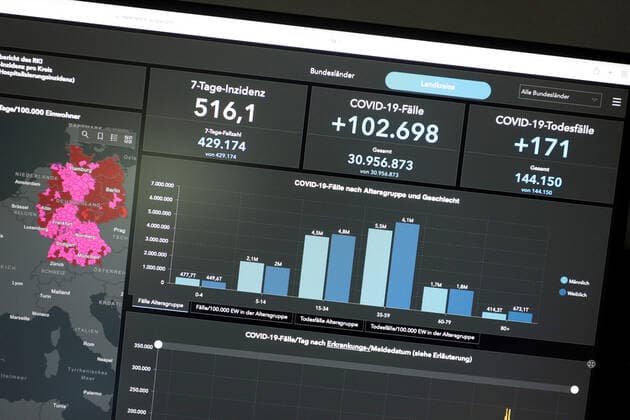 Dashboard des RKI, die 7-Tage-Inzidenz liegt nun bei 516,1 7-Tage-Inzidenz, Dashboard des RKI auf einem Monitor am 02.08.2022 in Siegen Deutschland.