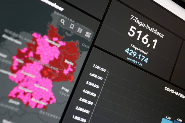 Dashboard des RKI, die 7-Tage-Inzidenz liegt nun bei 516,1 7-Tage-Inzidenz, Dashboard des RKI auf einem Monitor am 02.08.2022 in Siegen Deutschland.