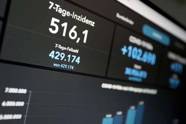 Dashboard des RKI, die 7-Tage-Inzidenz liegt nun bei 516,1 7-Tage-Inzidenz, Dashboard des RKI auf einem Monitor am 02.08.2022 in Siegen Deutschland.