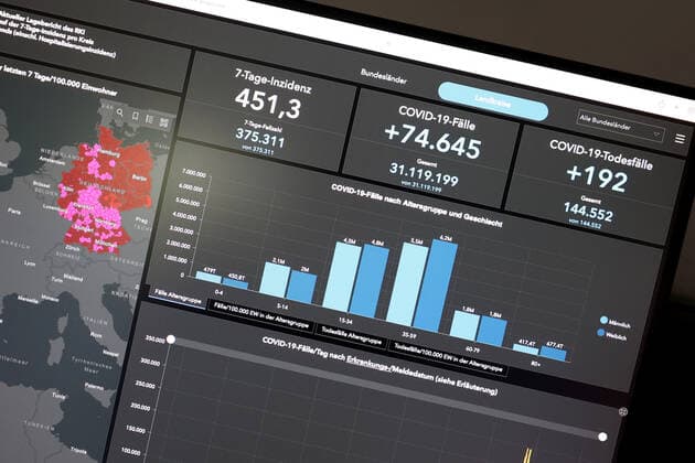 Dashboard des RKI, die 7-Tage-Inzidenz liegt nun bei 451,3 7-Tage-Inzidenz, Dashboard des RKI auf einem Monitor am 04.08.2022 in Siegen Deutschland.