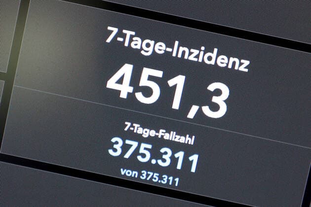 Dashboard des RKI, die 7-Tage-Inzidenz liegt nun bei 451,3 7-Tage-Inzidenz, Dashboard des RKI auf einem Monitor am 04.08.2022 in Siegen Deutschland.