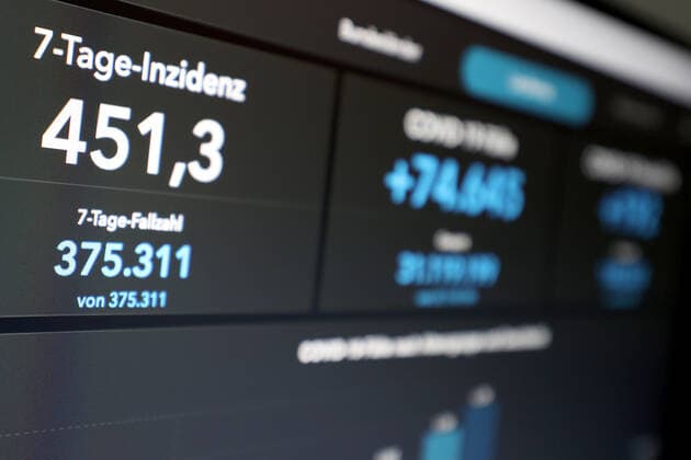 Dashboard des RKI, die 7-Tage-Inzidenz liegt nun bei 451,3 7-Tage-Inzidenz, Dashboard des RKI auf einem Monitor am 04.08.2022 in Siegen Deutschland.
