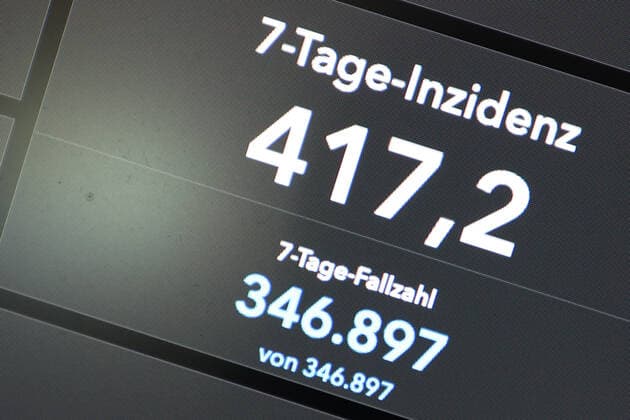 Dashboard des RKI, die 7-Tage-Inzidenz liegt nun bei 417,2 7-Tage-Inzidenz, Dashboard des RKI auf einem Monitor am 06.08.2022 in Siegen Deutschland.