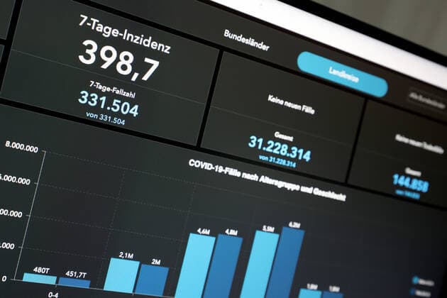 Dashboard des RKI, die 7-Tage-Inzidenz liegt nun bei 398,7 7-Tage-Inzidenz, Dashboard des RKI auf einem Monitor am 07.08.2022 in Siegen Deutschland.