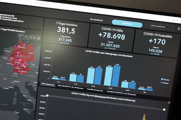 Dashboard des RKI, die 7-Tage-Inzidenz liegt nun bei 381,5 7-Tage-Inzidenz, Dashboard des RKI auf einem Monitor am 09.08.2022 in Siegen Deutschland.