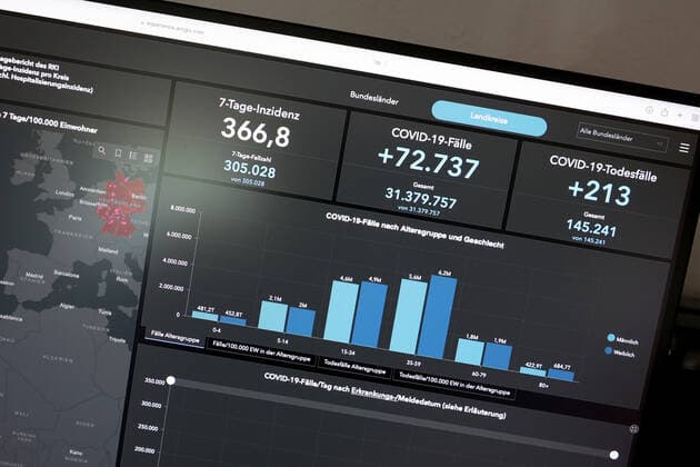 Dashboard des RKI, die 7-Tage-Inzidenz liegt nun bei 366,8 7-Tage-Inzidenz, Dashboard des RKI auf einem Monitor am 10.08.2022 in Siegen Deutschland.