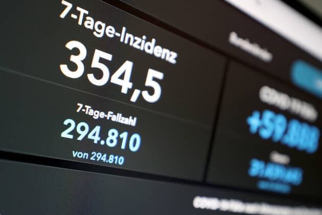 Dashboard des RKI, die 7-Tage-Inzidenz liegt nun bei 354,5 7-Tage-Inzidenz, Dashboard des RKI auf einem Monitor am 11.08.2022 in Siegen Deutschland.