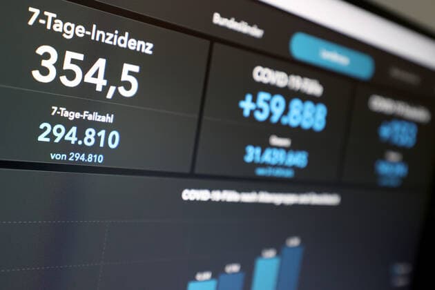 Dashboard des RKI, die 7-Tage-Inzidenz liegt nun bei 354,5 7-Tage-Inzidenz, Dashboard des RKI auf einem Monitor am 11.08.2022 in Siegen Deutschland.