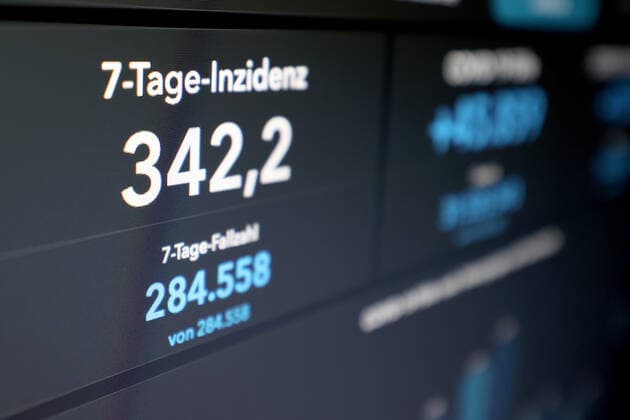 Dashboard des RKI, die 7-Tage-Inzidenz liegt nun bei 342,2 7-Tage-Inzidenz, Dashboard des RKI auf einem Monitor am 13.08.2022 in Siegen Deutschland.
