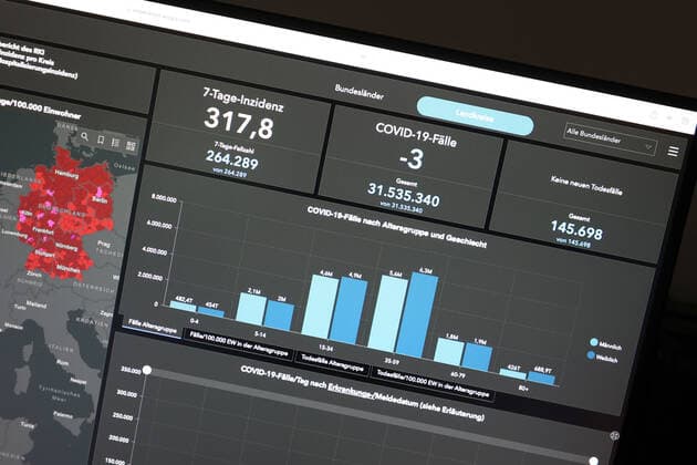Dashboard des RKI, die 7-Tage-Inzidenz liegt nun bei 317,8 7-Tage-Inzidenz, Dashboard des RKI auf einem Monitor am 15.08.2022 in Siegen Deutschland.