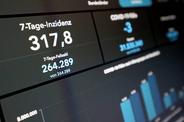 Dashboard des RKI, die 7-Tage-Inzidenz liegt nun bei 317,8 7-Tage-Inzidenz, Dashboard des RKI auf einem Monitor am 15.08.2022 in Siegen Deutschland.