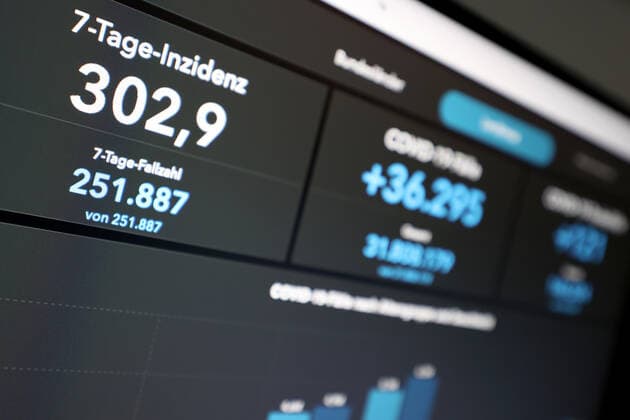 Dashboard des RKI, die 7-Tage-Inzidenz liegt nun bei 302,9 7-Tage-Inzidenz, Dashboard des RKI auf einem Monitor am 20.08.2022 in Siegen Deutschland.